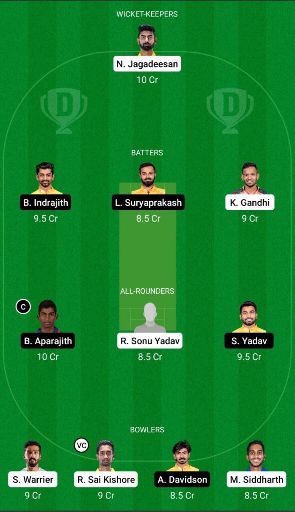 CSG vs NRK Dream11 Team