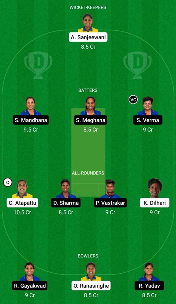 SL-W vs IND-W Dream11 Team