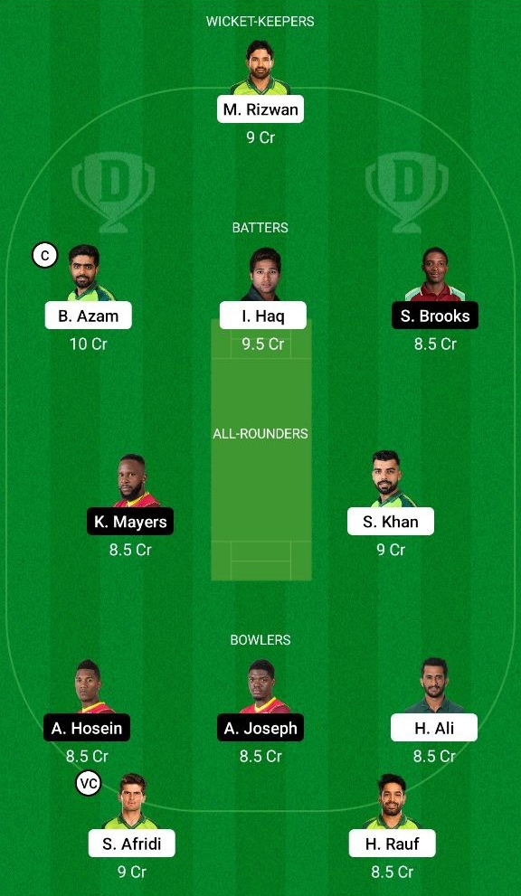 PAK vs WI Dream11 Team