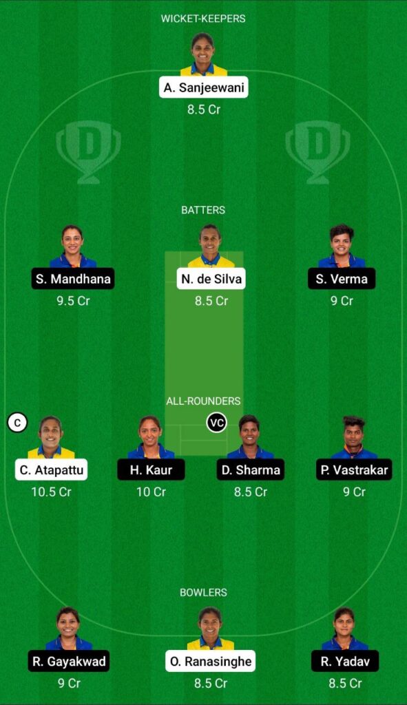 SL-W vs IND-W Dream11 Team