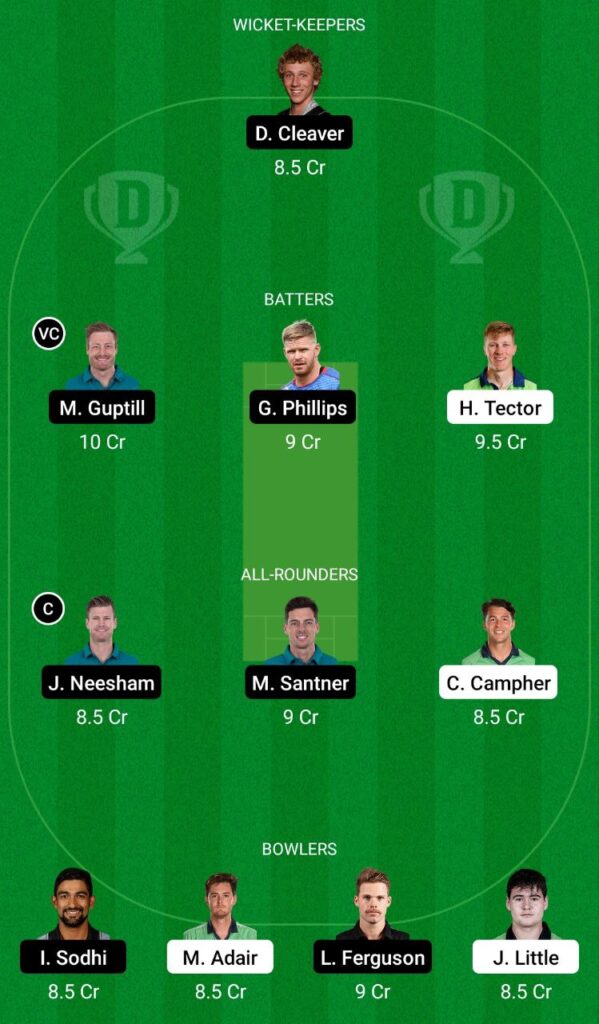 IRE vs NZ Dream11 Team