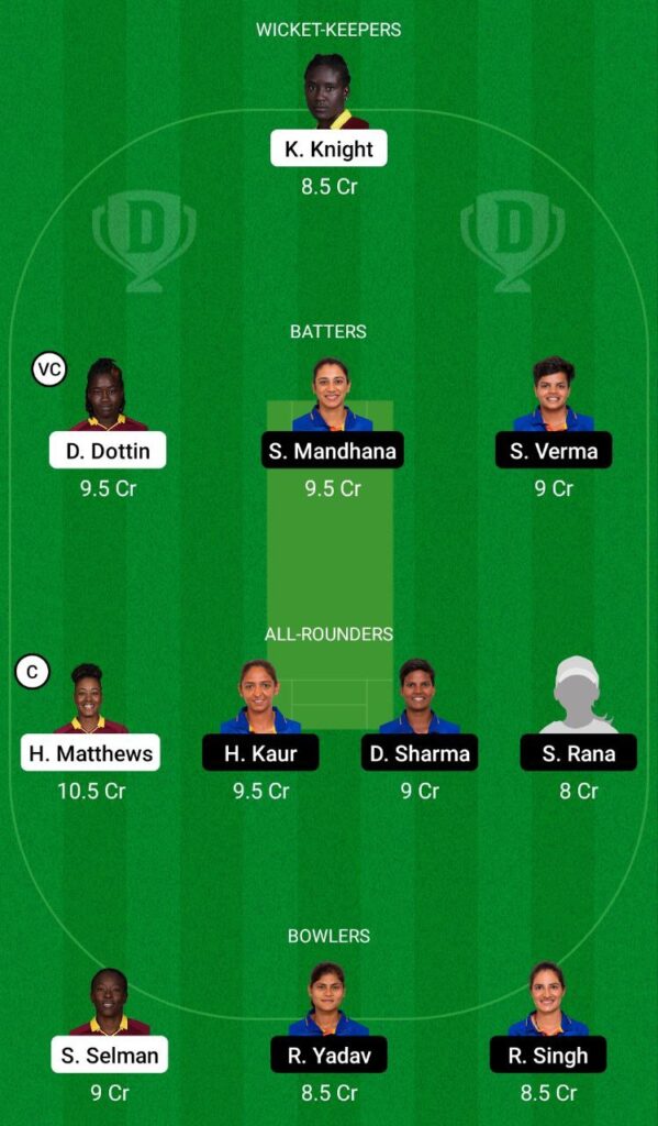 IND-W vs BAR-W Dream11 Team