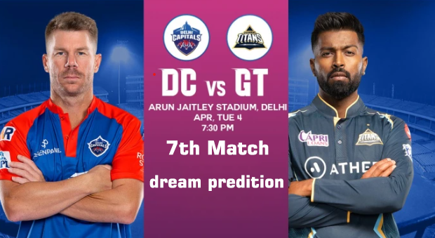 DC vs GT Dream11 Prediction