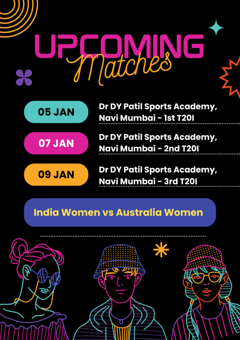 India Women Upcoming Matches: Indian Women Cricket Team Schedule in 2024